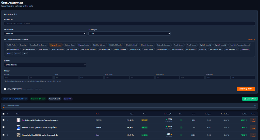 TPro360 Ürün Araştırma - Kategori tarama ve niş keşfi