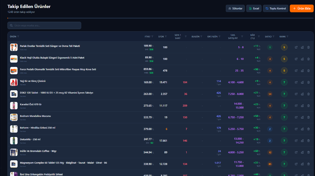 TPro360 Ürün Takip Paneli - Stok ve satış analizi